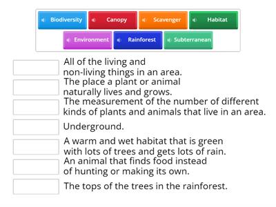 Biodiversity of Life on Earth