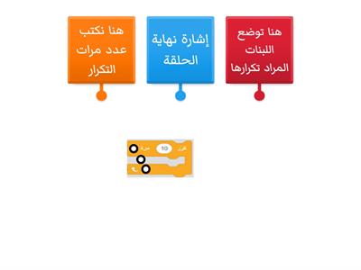 تاسع توصيل حلقات التكرار 