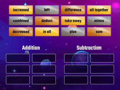 Addition and Subtraction Key Words