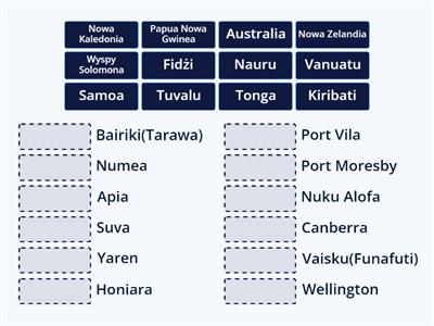 Australia i ocean (stolice)