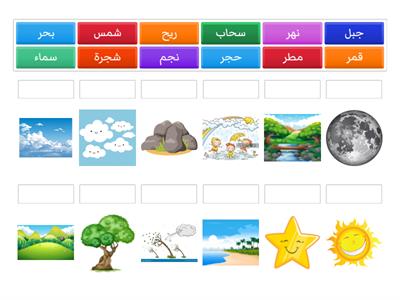 Bahasa Arab 6 tahun (الطبيعية)