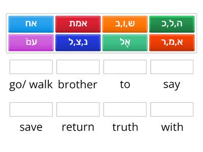 Melei Hashavua -Week 2