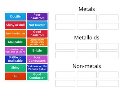 5 Bell Metals, Non-Metals & Metalloids Sort