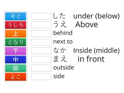 Obento Supreme Unit 2: Locations (Airplane)