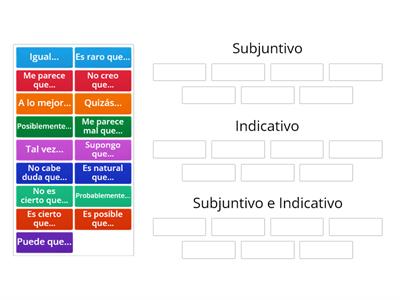 Subjuntivo vs Indicativo