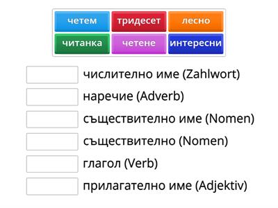 Коя дума каква част на речта е?