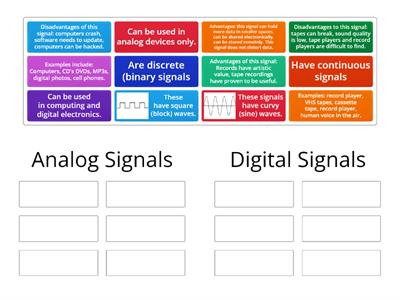 Analog Vs. Digital Signals: What's the difference?