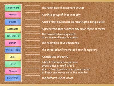 Poetry Terms Practice