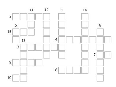 Verbes des Commandes dans la Salle de Classe