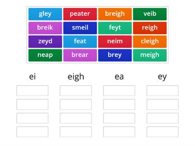 nonsense 1&2 syllable Long a /ei/ /eigh/ /ea/ /ey/ 