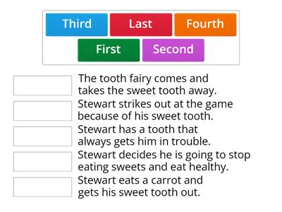 Sweet Tooth- Sequencing