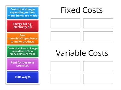 Break-even:  Fixed Costs & Variable Costs