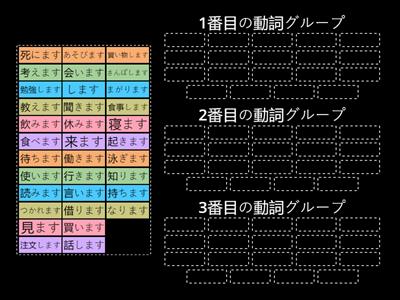 動詞のグループ