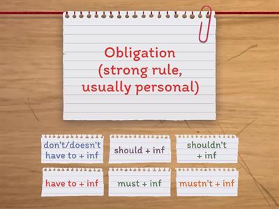 Modals of Obligation