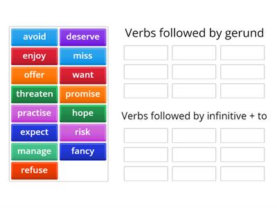 Gerund or infinitive?