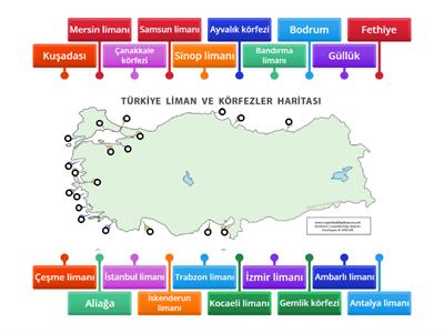 Türkiye Liman ve Körfezler Haritası