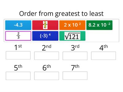 Order rational numbers