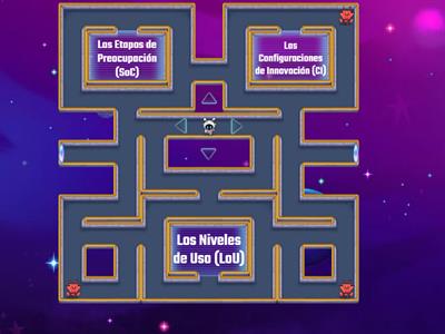 Las dimensiones de diagnóstico del Modelo CBAM