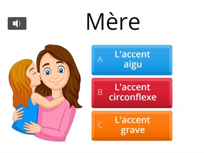  Les accents en français