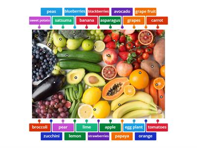 Food - Fruit & vegetables