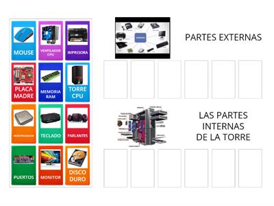 HARDWARE EXTERNO E INTERNO