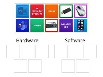 Hardware and Software