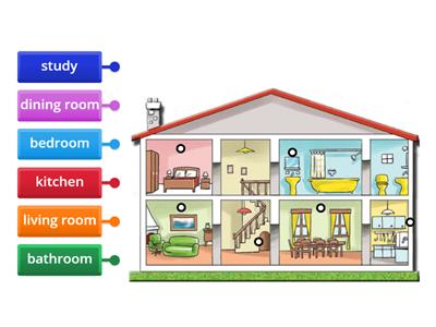  Rooms in a house 