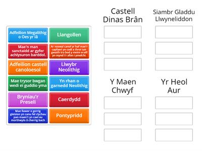 Darllen - Yr Haul yn Gwawrio ar Dymor Newydd