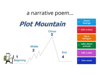 narrative poem