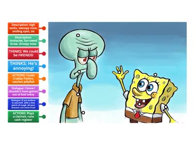 Characterization: SpongeBob vs Squidward