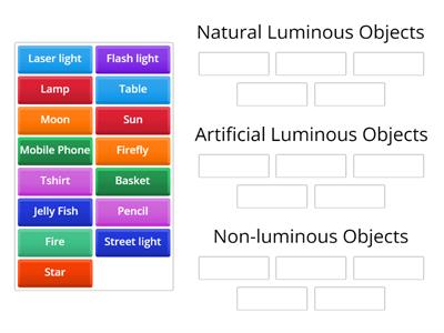 Luminous & Non-luminous Objects