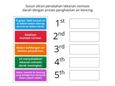 BIOLOGI : Carta Alir: Perubahan Tekanan Osmosis Darah dgn Penghasilan Air Kencing