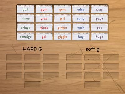 Word sort:  Hard or Soft G? LOOK FOR THE SNAKES -- E Y I