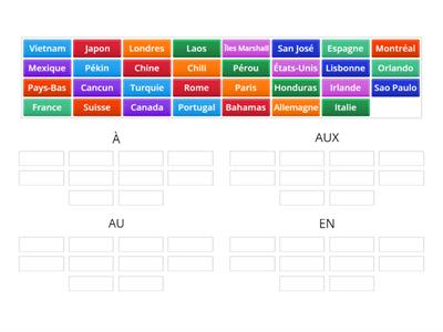 PAYS + PRÉPOSITIONS