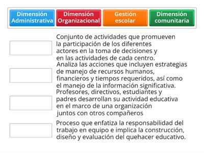 La gestión educativa 