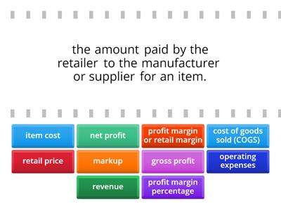 3.4  Understanding Profit