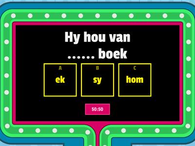 Afrikaans Pronouns