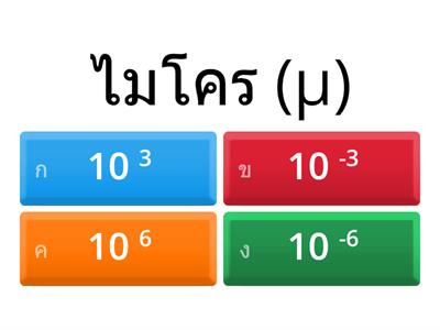 คำอุปสรรคและการเปลี่ยนหน่วย sI