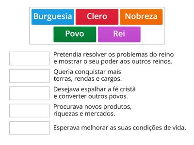 C2. Quais os interesses na expansão marítima?