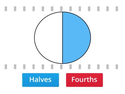Halves or Fourths