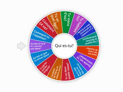 Répondre aux questions (FLE A1)