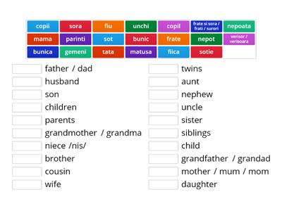 Roadmap A1 - 2A Vocabulary (Family members)