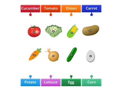 Vegetables: diagrama etiquetado