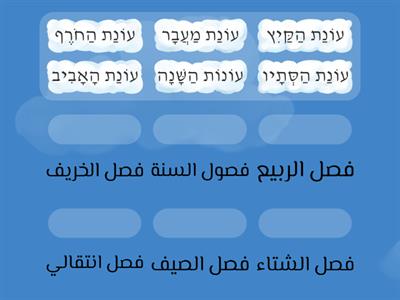 مدرسة الحرش-صف رابع