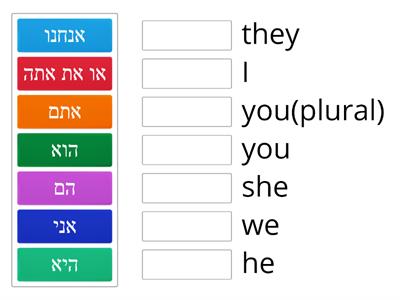 PRONOUNS