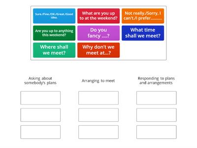 Useful expressions for making arrangements 