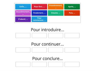 Adverbs of Sequence