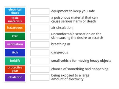 Workplace Safety RWT Vocabulary