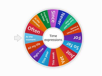 Time expressions - Present Tenses