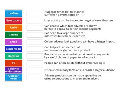 Methods of Business Advertising